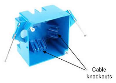 how to remove knock on electrical box|wiring plastic electrical box knockouts.